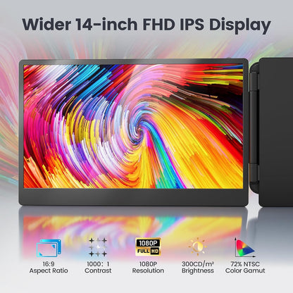 Teamgee Laptop Screen Extension, 14" 1080P FHD Portable Monitor for Laptop, Triple Laptop Screen Extender for Mac Wins Android Dex PC with 13"-17" Screens.