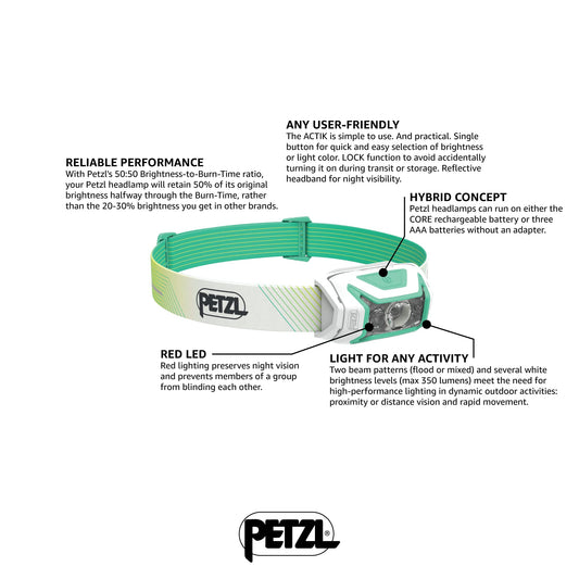 PETZL - Headlamp ACTIK CORE - 600 Lumens, Green, Comes with the CORE battery.