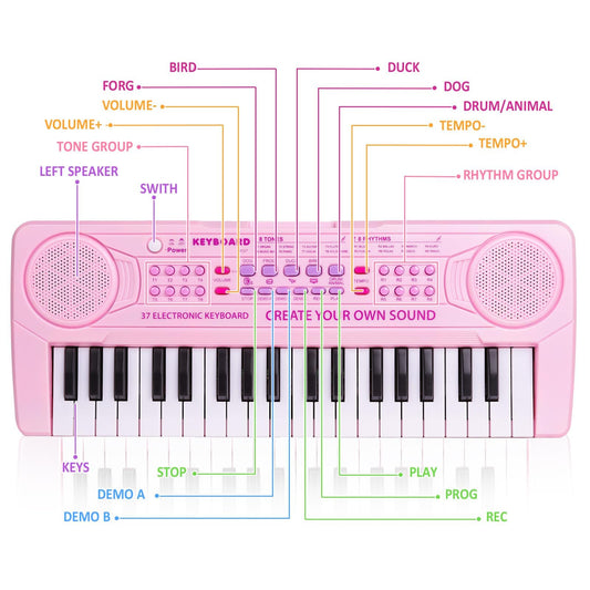 m zimoon Children Piano Keyboard, 37 Keys Electronic Piano for Kids Music Piano Multifunctional Musical Instruments Learning Toy Birthday Gift for Boys Girls Beginners