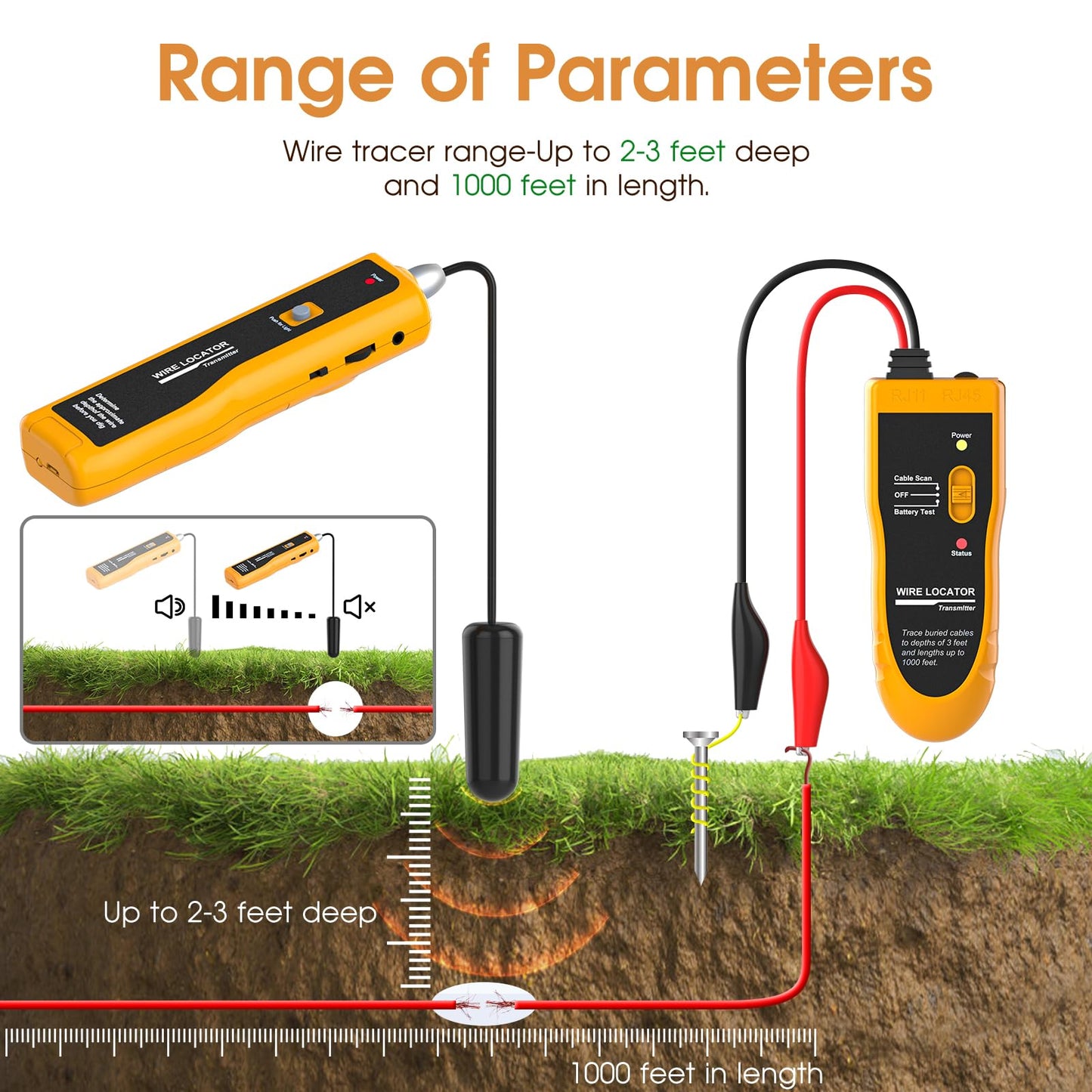 KOLSOL F02 underground cable locator, wire tracer with headphones for locating wires and cables, pet fence cable tester, up to 2-3 meters depth and 1000 meters in length.