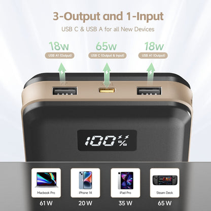 imuto Powerbank PD 65W 27000mAh Power Delivery USB C external battery Quick Charge 3.0 charger compatible with laptop MacBook Pro/Air Dell Surface Go Lenovo iPhone 16 Huawei Galaxy tablet Steam Deck