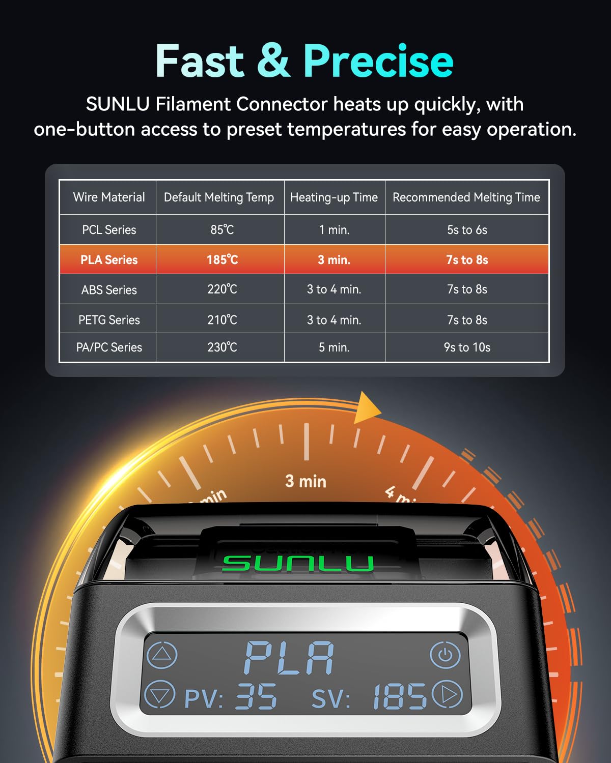 SUNLU Filament Joiner, 3D Printer Filament Connector 1.75mm 240°C Rapid Heating - Compatible with PLA PETG TPU ABS PA Nylon, Easy to Use, Package of 200 PTFE sleeves