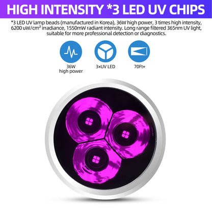 DARKBEAM UV flashlights 365nm Ultraviolet Blacklight, LED light portable Wood lamp, 36W powerful USB-C Blacklight for detecting animal urine, leaks, minerals, uranium glass with battery, B40