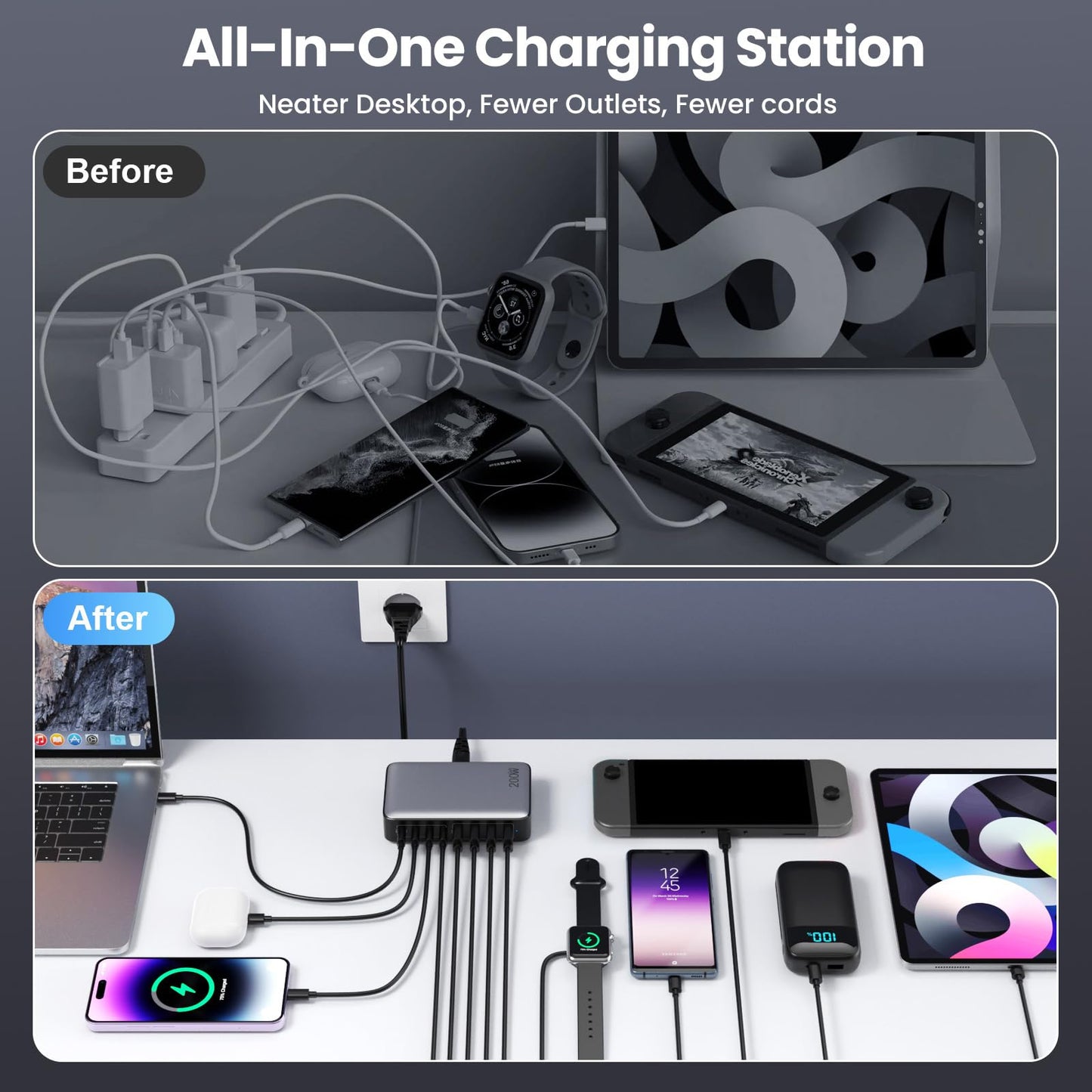 Feob 200W USB C Charger Multi, GaN III 8-Port Fast Charger PPS PD 65W Charger Adapter Fast Charging Station with USB-A power adapter for MacBook, iPhone, SteamDeck, Smartphones