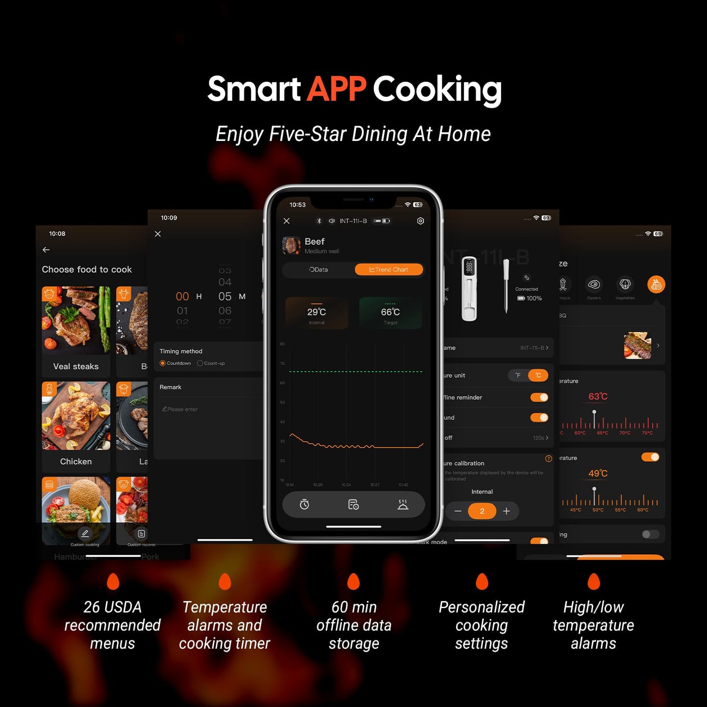 Inkbird INT-11I-B Mini Meat Thermometer Wireless, LCD Display Grill Thermometer, Bluetooth 5.4 with 305m Range, IP67 Waterproof Roast Thermometer for Oven Grill Smoker Airfryer.