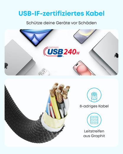 Anchor USB C to USB C Cable, [2 Pack 1.8m] 240W USB C Cable, braided and dirt-resistant USB C charging cable for iPhone 17 16 15 Series Galaxy S24 S23 MacBook Pro Air iPad Pro Air