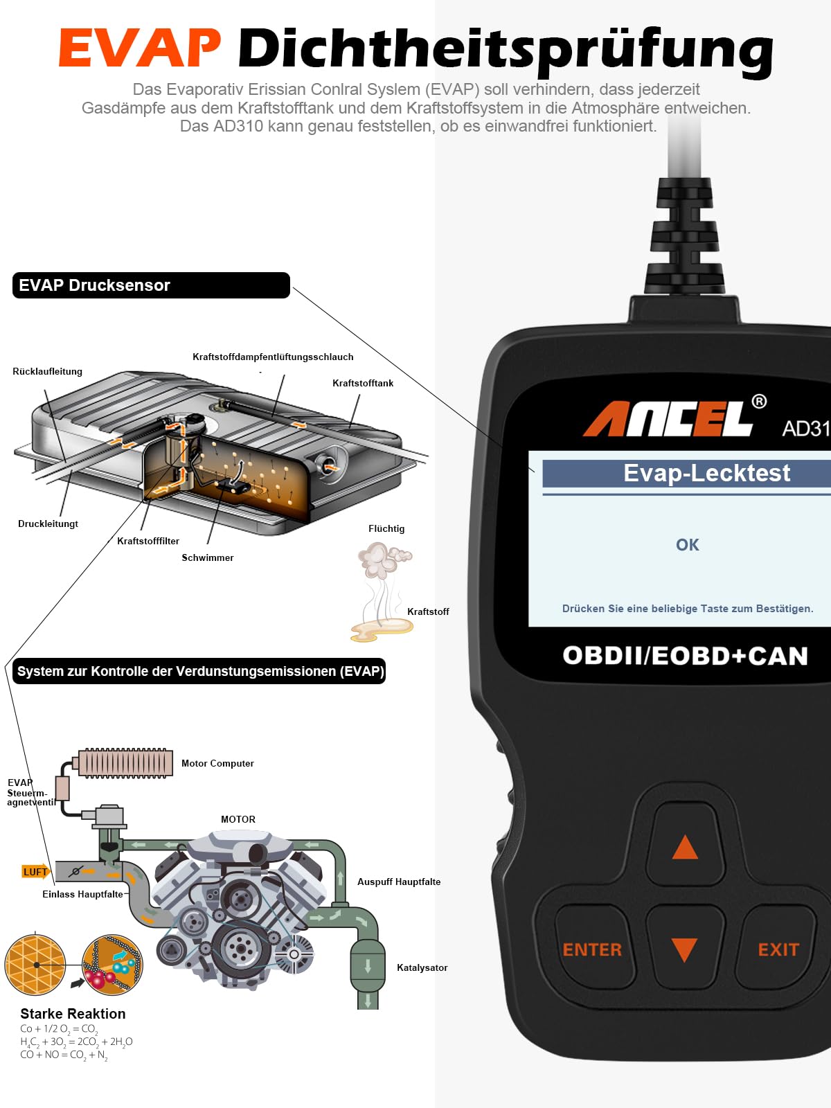 ANCEL AD310 OBD2 Car Diagnostic Tool, OBD-II Scanner Engine Fault Code Reader, Automotive Code Reader for All Vehicles since 1996 & Newer (Black)