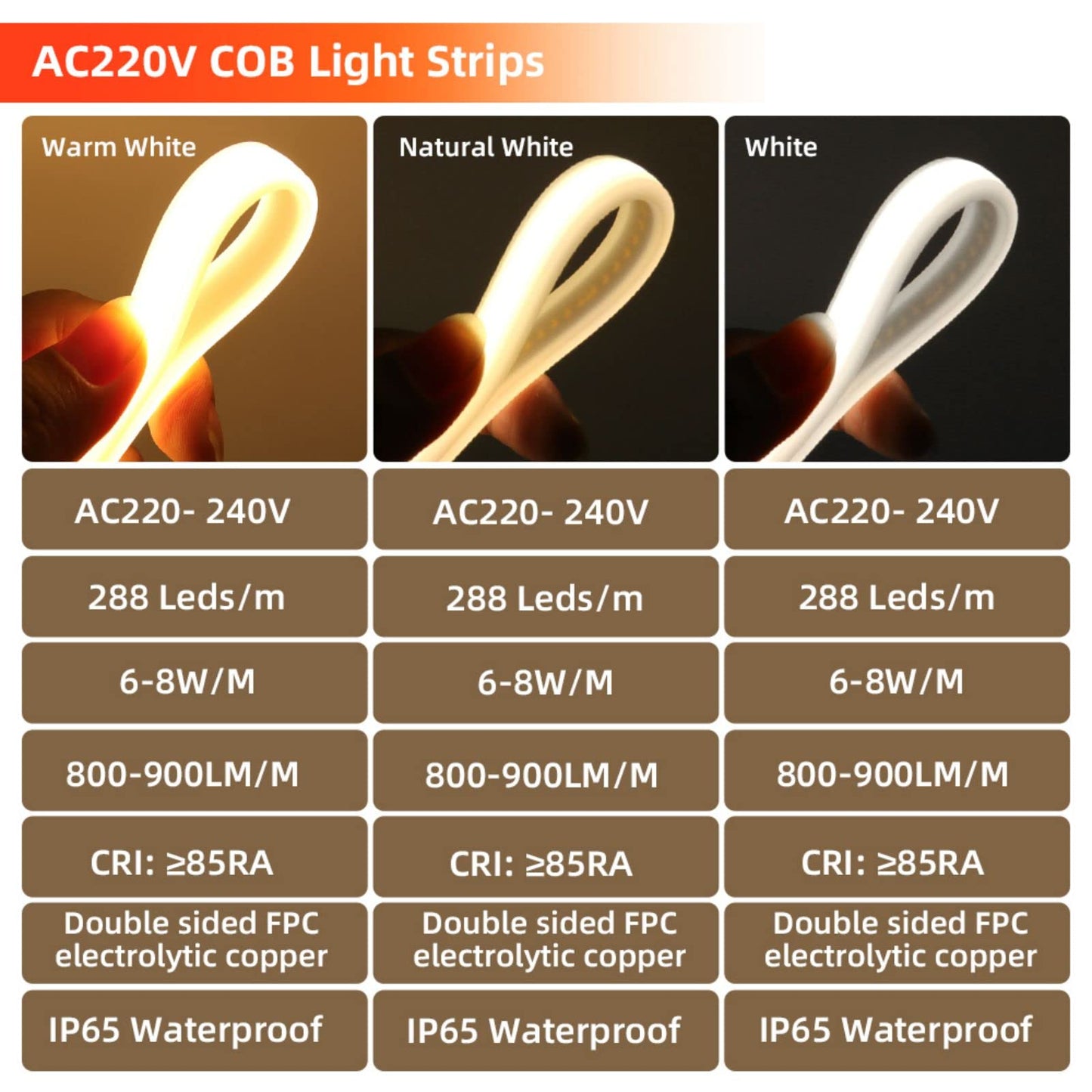 Wisada 220V LED Strip 30M, 288 LEDs/m Flexible High Density Warm White 3000K CRI≥85 FCOB LED Tape, IP65 Waterproof Super Bright COB LED Light Strip with Switch Plug for Bedroom, Cabinet Lighting
