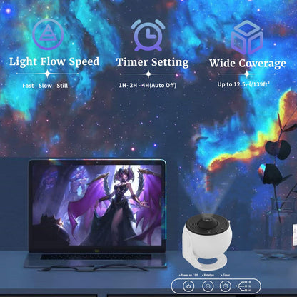 Febotak Home Planetarium Nebula Moon Planet Star Ceiling Projector with 12 films, Galaxy Light 3D Night Light Projection Lamp, Zoom, Timer