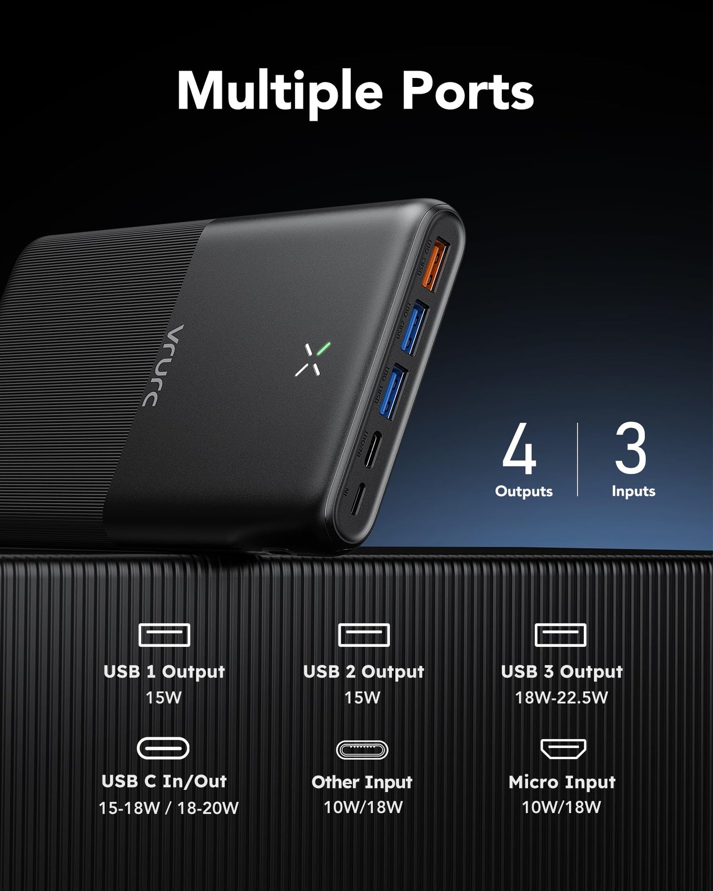 VRURC Power Bank 30000mAh 22.5W Portable Charger USB C Fast Charging External Battery Packs with 4 Outputs and 3 Inputs Compatible with iPhone, Huawei, Tablets, etc. (Black)
