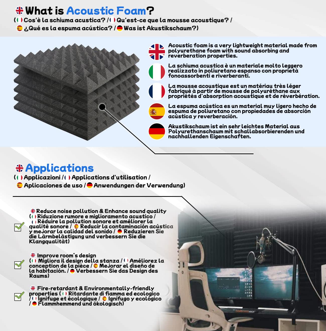 Arrowzoom 24 Acoustic Panels Acoustic Foam Mats Acoustic Foam 25x25x5cm Insulation Wedge Pyramid Foam Broadband Absorber Fire Retardant Studio Sound Absorbing Gray Black