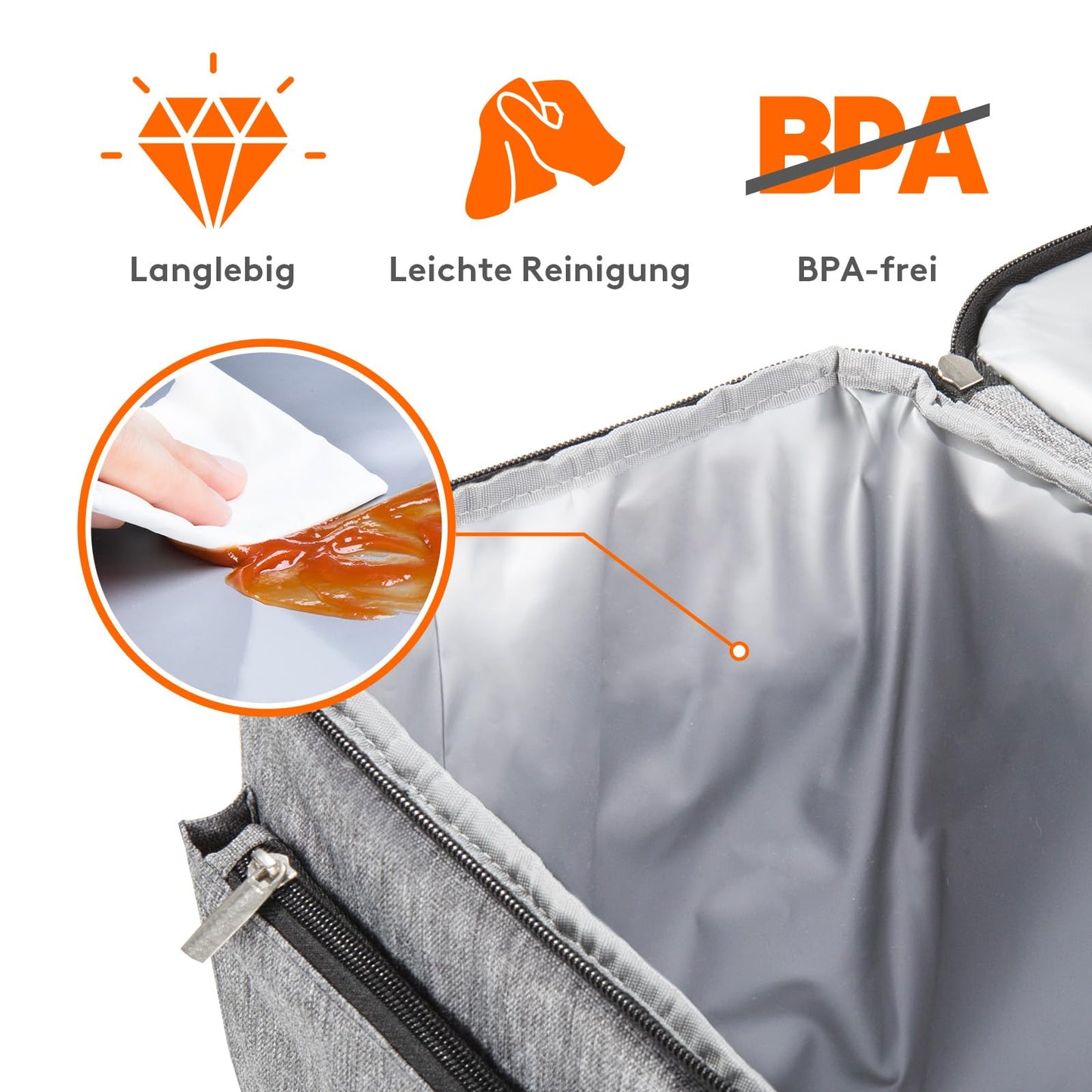 Lifewit 21L Insulated Cooler Bag, Thermo Lunch Tote, Cooler Backpack, Leakproof Double Decker Cooler Bag for Men, Women, Moms for Lunch, Picnic, Shopping, Travel, Grey