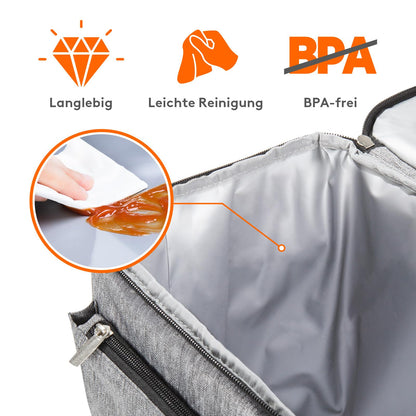 Lifewit 21L Insulated Cooler Bag, Thermo Lunch Tote, Cooler Backpack, Leakproof Double Decker Cooler Bag for Men, Women, Moms for Lunch, Picnic, Shopping, Travel, Grey
