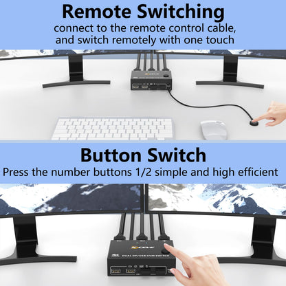 8K@30Hz KVM switch for 2 PCs and 2 monitors, 4K@144Hz dual monitor KVM switch with DisplayPort for 2 PCs, 2 monitors, and 4 USB 3.0 devices, includes DP+USB cable and desktop controller.