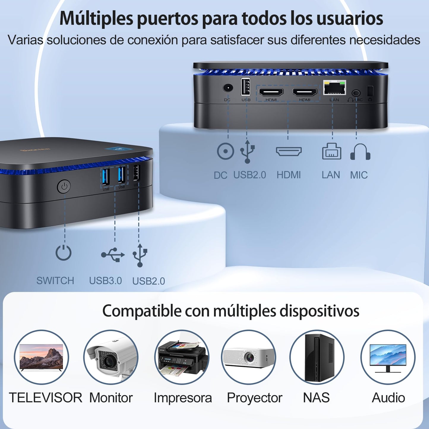 Blackview Mini PC, Intel 12th Gen N95 (up to 3.4GHz) Mini Computer Windows 11 with 16GB DDR4 RAM 1TB M.2 SSD, Mini Desktop PC, Mini Gaming PC 4K HD Dual HDMI, Gigabit Ethernet, 5G WiFi, Black