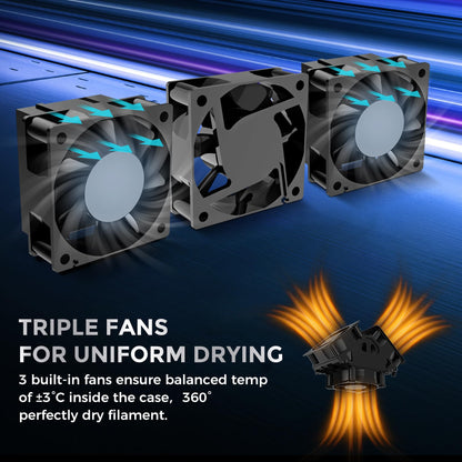 SUNLU Official Filament Dryer Box S4, 2025 Newest 4-Spool 3D Printer Filament Dryer, Upgraded 3 Circulating Fans/Auto Moisture Control/Fast Heating/Temperature Equalization, Black