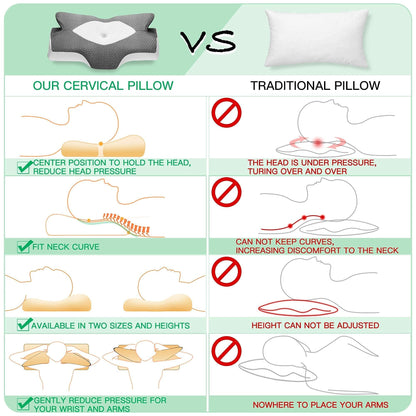 Elviros Orthopedic Memory Foam Pillow, Side Sleeper Pillow Neck Support, Head Pillow Neck Pain, Ergonomic Sleep Pillow for Neck and Shoulder Pain, 64 x 12.5/10.5 x 38cm