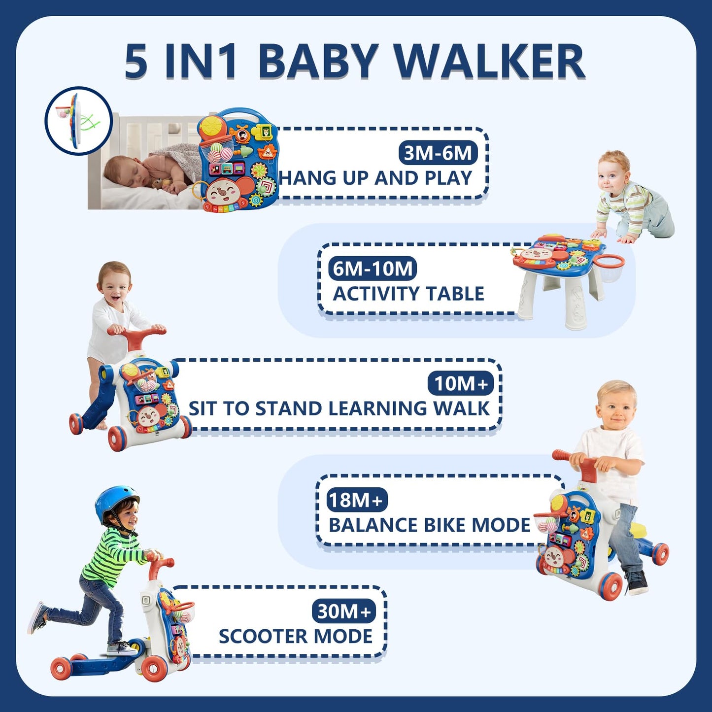 HYES 5 in 1 walker, baby play and walking aid with music and detachable playboard, baby walker toy, for children from 3-30+ months, blue
