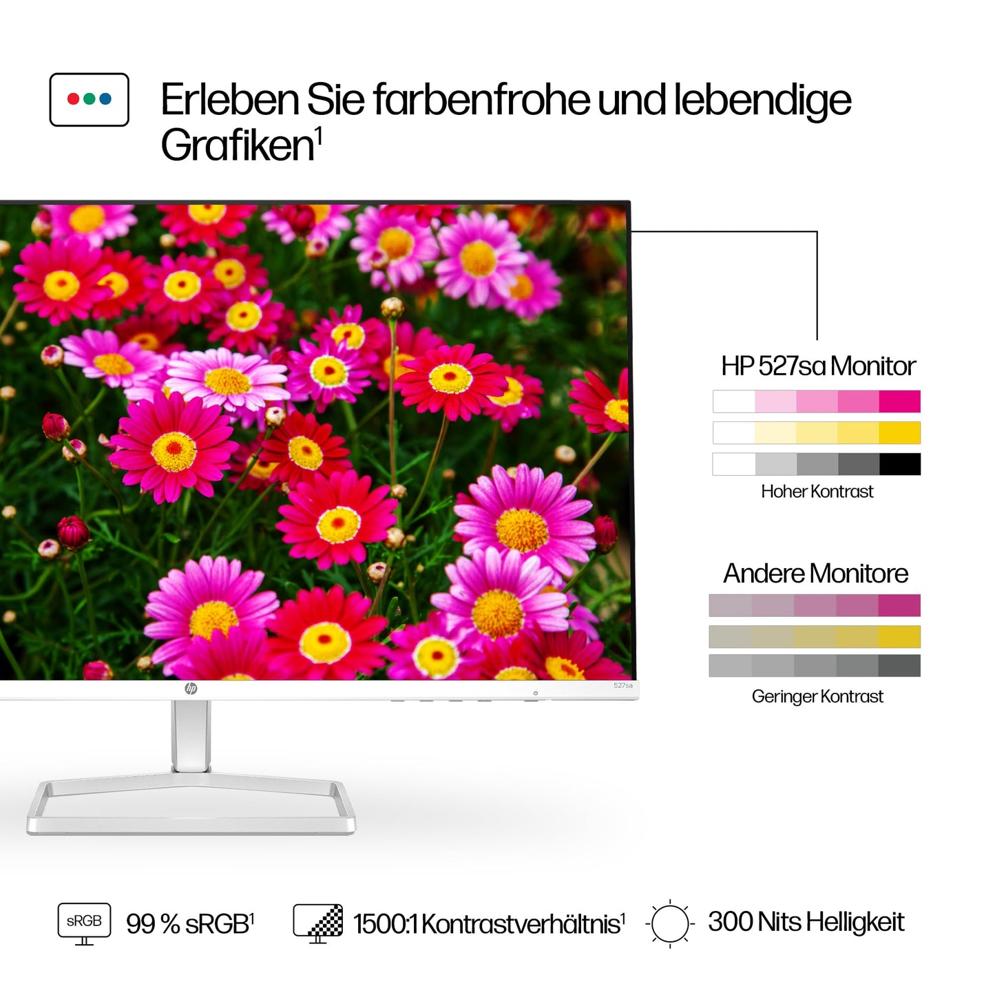 HP Series 5 527sa FHD IPS monitor with speakers | 27" | 100Hz | 1500:1 contrast | 99% sRGB | Dual HDMI 1.4 | VGA | audio input/output | anti-glare | adjustable | sustainable | white