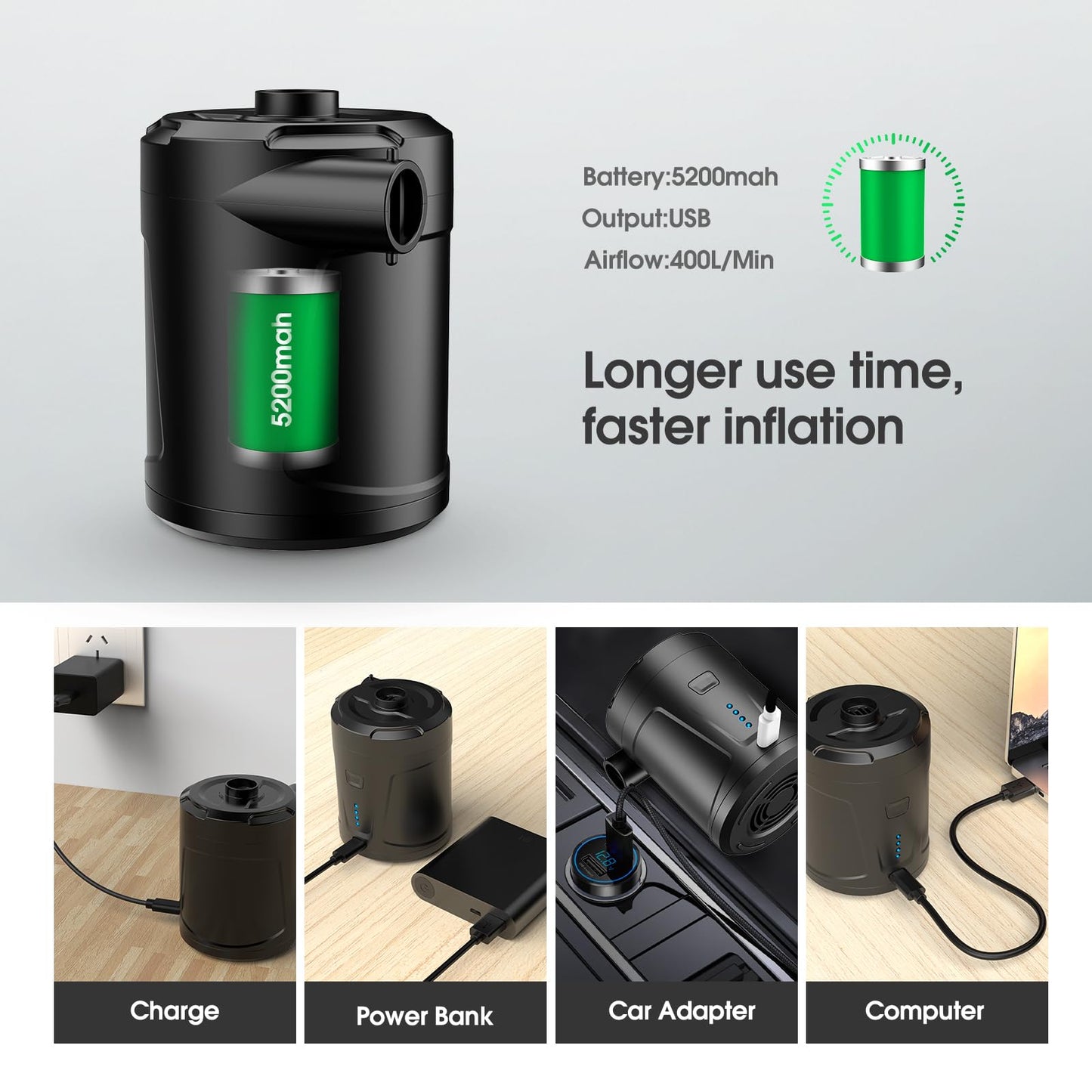 SUPPOU SUPPOU Electric Air Pump, 5200mAh, portable air pump with fast inflation/deflation, rechargeable electric pump with 3 nozzles for kids paddling pool, swimming pool, air mattress.