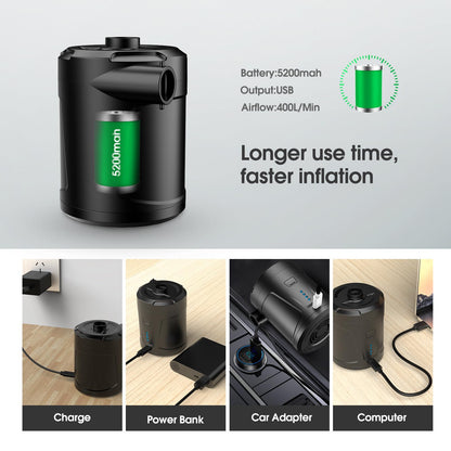 SUPPOU SUPPOU Electric Air Pump, 5200mAh, portable air pump with fast inflation/deflation, rechargeable electric pump with 3 nozzles for kids paddling pool, swimming pool, air mattress.