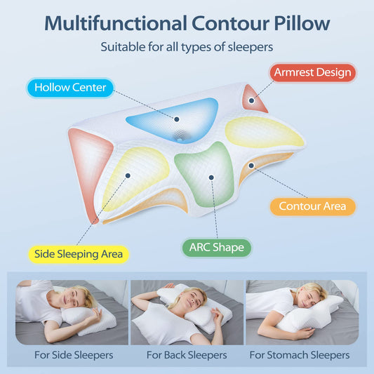 HOMCA Orthopedic Pillow Memory Foam Neck Support Pillow for Cervical Spine Ergonomic Head Pillow for Back, Side, and Stomach Sleepers, 60*35*8/12cm