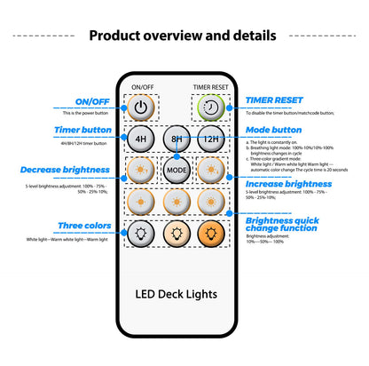 10-pack LED recessed lights dimmable, warm white 3000K, white 4000K with remote control Ø32mm LED built-in spotlight ground recessed lights outside, IP67 waterproof 0.8W indoor outdoor patio kitchen garden 12V