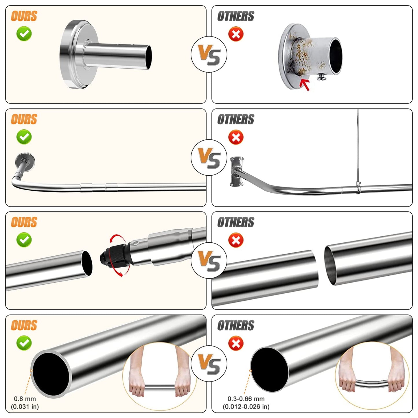 L-shaped adjustable shower curtain rod, 90-120 × 90-120 cm, with 18 stainless steel rings, SUS 304 stainless steel corner shower rod, drill installation, suitable for bathroom & bathtub.