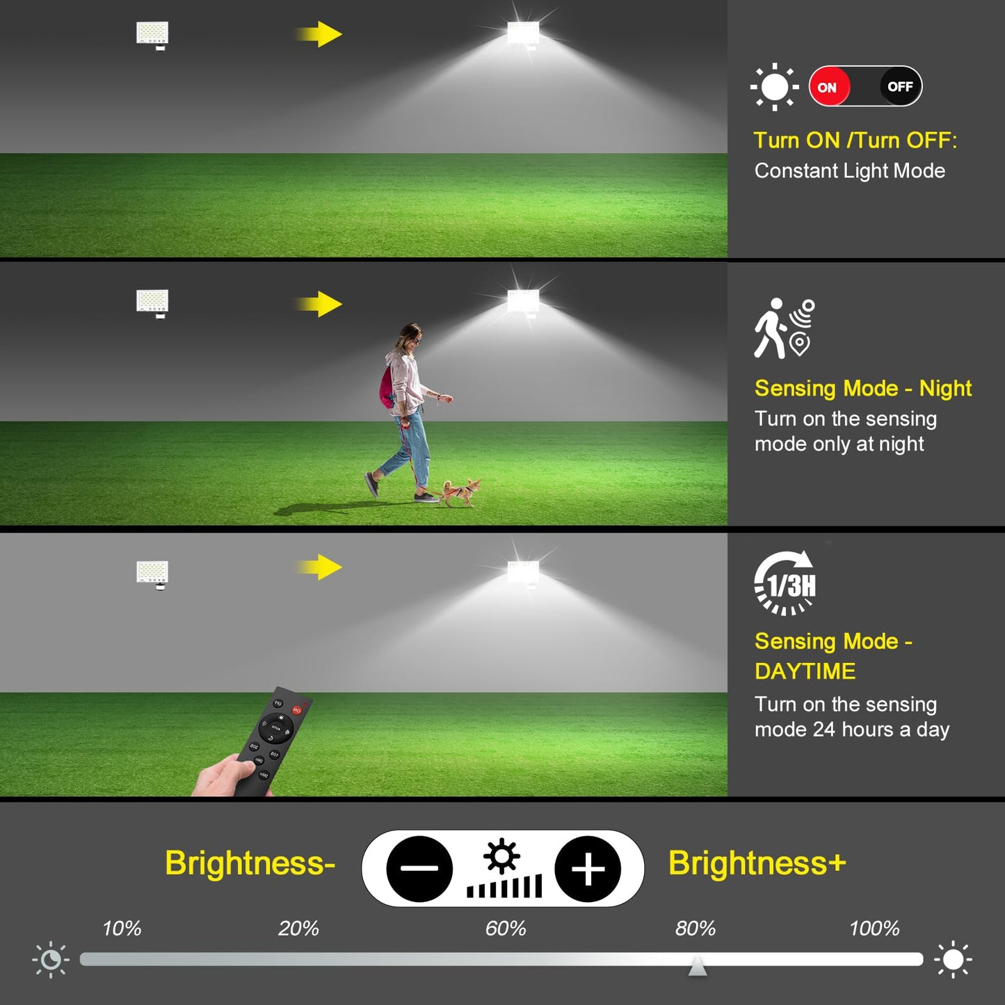 LED floodlight with motion sensor outside - 100W 10000LM 6500K LED floodlight outside with remote control, timing function, adjustable brightness LED floodlight, IP66 waterproof spotlight for garage yard