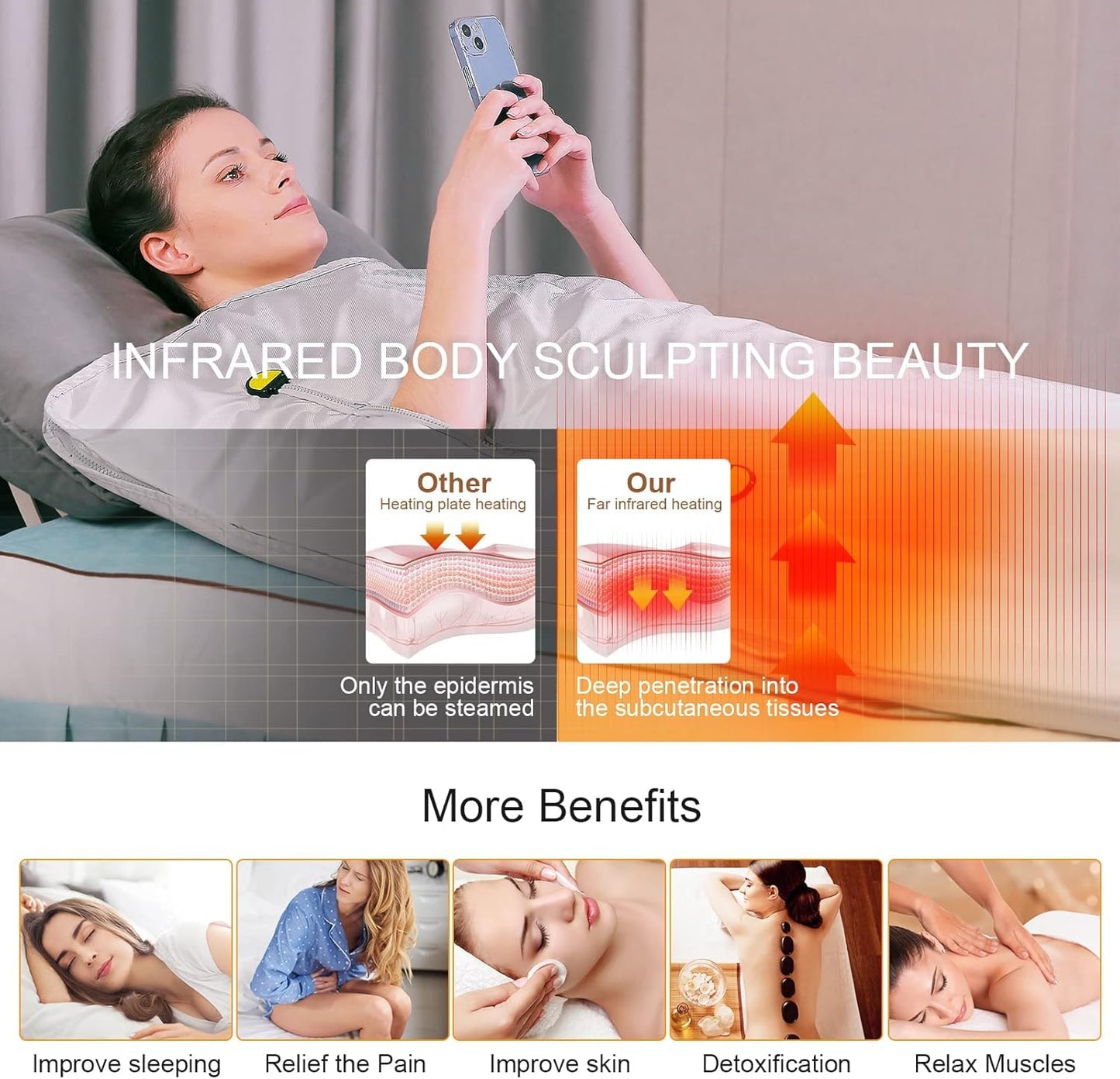 VAYOTOY Infrared Sauna Blanket 2 Zone Digital Home Sauna Blanket Professional Detox Therapy Sauna Portable Oxford Sauna Blanket with 4 Safety Protection for Hot Sweating, Relaxation, Detox (Silver)