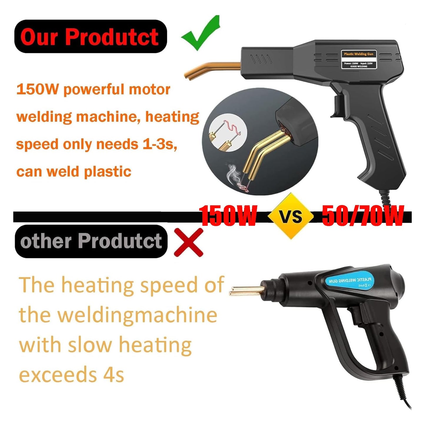 2-in-1 plastic welding machine, 150W plastic welding tool, plastic repair kit for car & motorcycle bumpers, welding kit with 800 pieces of welding nails (6 models)