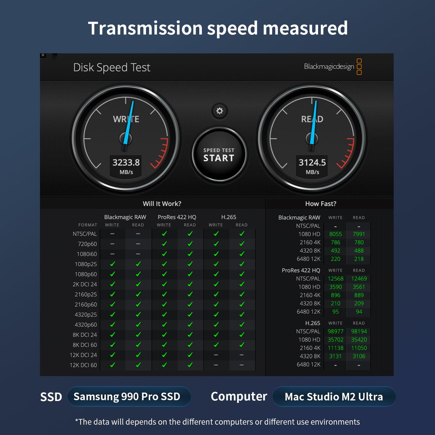 ZIKE 40Gbps M.2 NVMe SSD enclosure USB4.0 up to 3811MB/s aluminum casing Z666, compatible with Thunderbolt4 M.2 M-Key 2280, USB4 USB3.2 Gen2/Gen1 PCI-E Gen 4x4 tool-free installation.