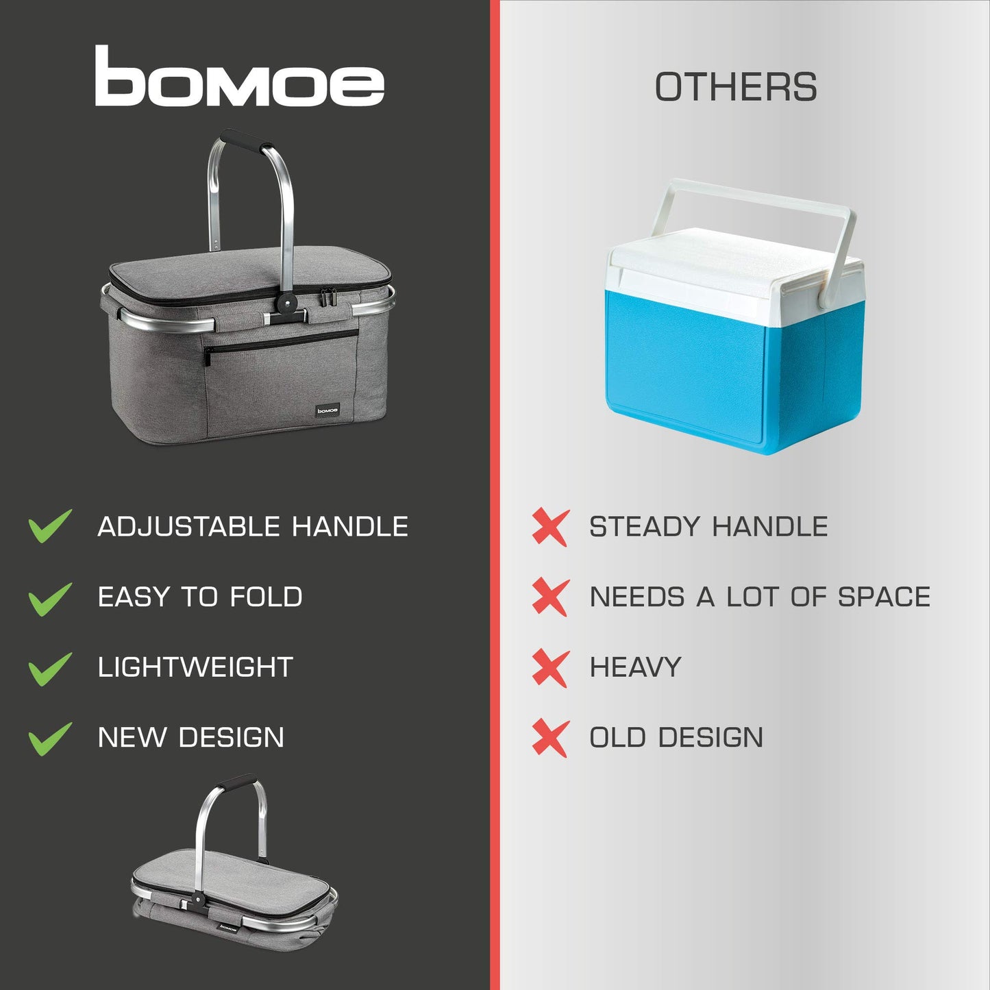 Bomoe 32-liter collapsible cooling basket - shopping basket with 2x cool packs for on the go - outdoor picnic basket waterproof with 16h cooling function foldable carrying handle cooler bag - Icebreezer K47