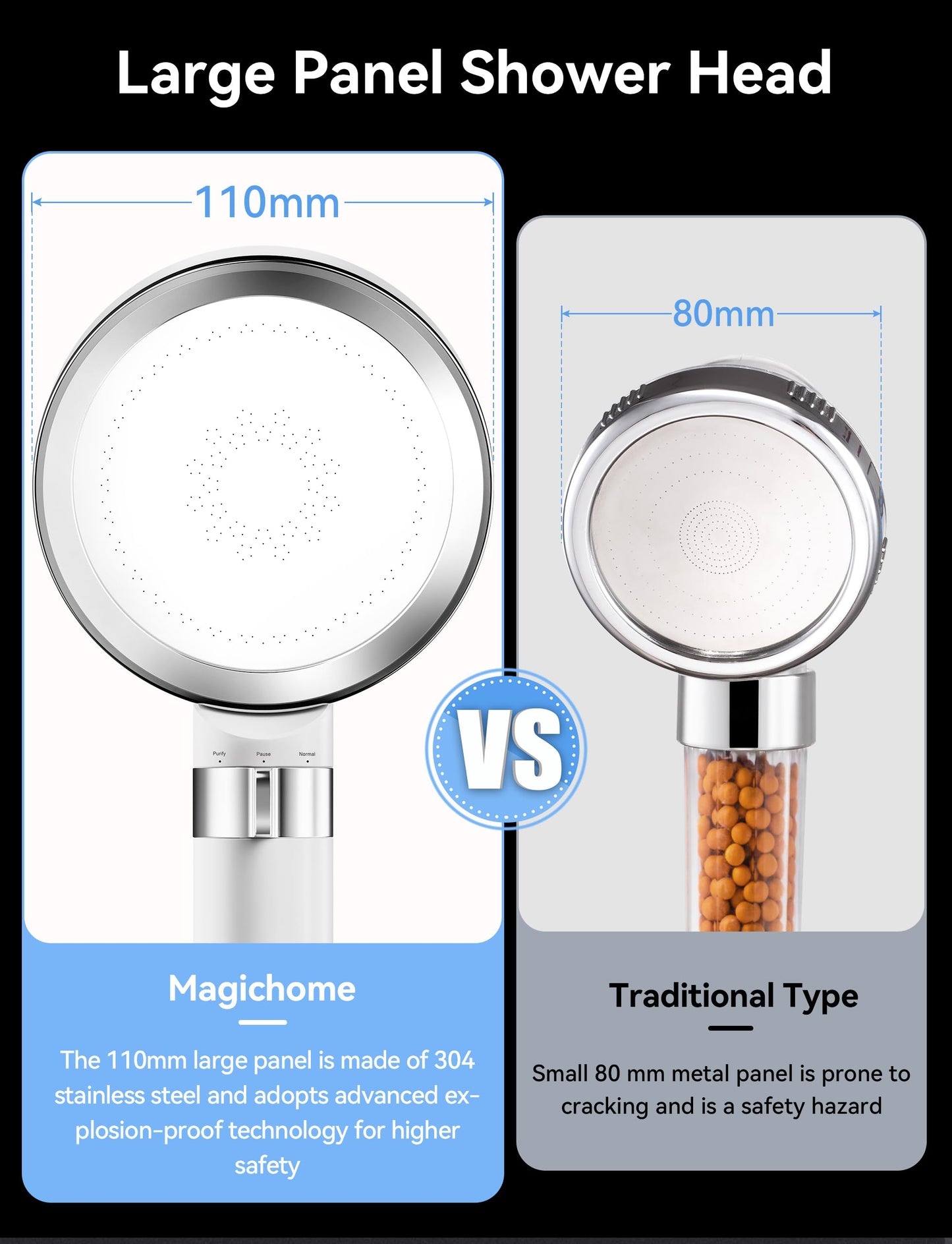 Magichome shower head with hose, high pressure shower head with filter handheld shower with pause function water-saving chlorine removing for hard water (white)