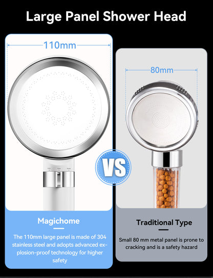 Magichome shower head with hose, high pressure shower head with filter handheld shower with pause function water-saving chlorine removing for hard water (white)