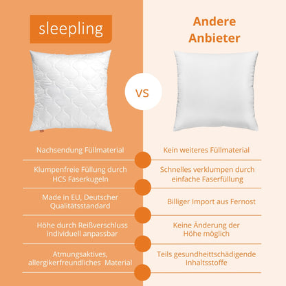 Sleeping pillow 80x80 cm set of 4, hypoallergenic, washable, Made in EU, Oeko-Tex, large bed pillow 80 x 80, cushions, pillows, 4 pieces, comfort 100.
