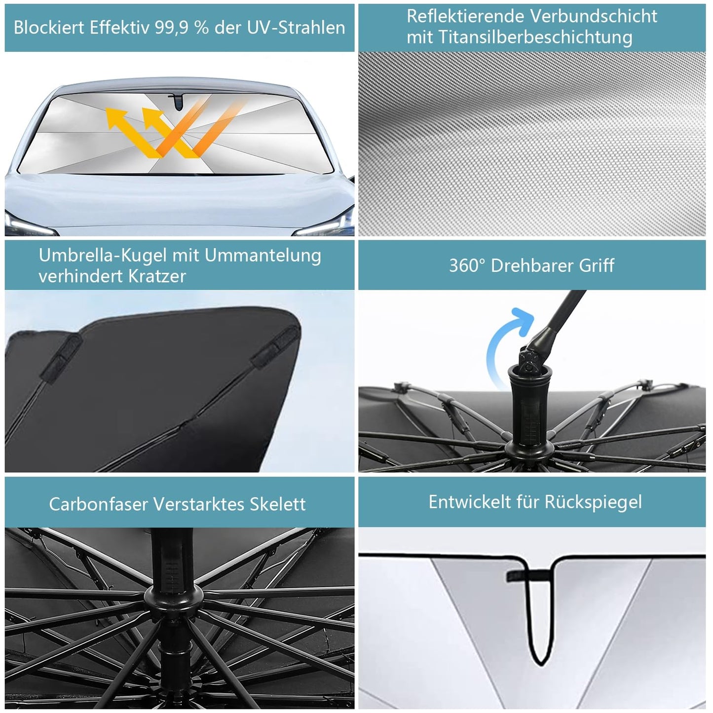 JelKen Car Sunshade Windshield, 2025 Upgrade - 360° Rotatable Handle | Carbon Fiber Skeleton | Effective UV Protection & Heat Insulation | Universal Fit for Most Vehicles, 140x79 cm