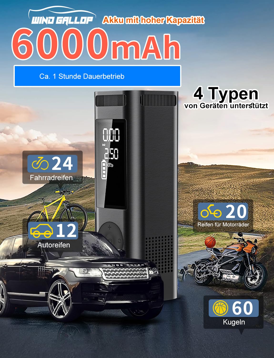 WindGallop Wireless Car Tire Inflator Air Compressor Tire Pump Auto-Off Rechargeable Battery 6000mAh Air Pump for Car Tires Bicycle Motorcycle Balls Tire Pressure Gauge LED Light (Black)