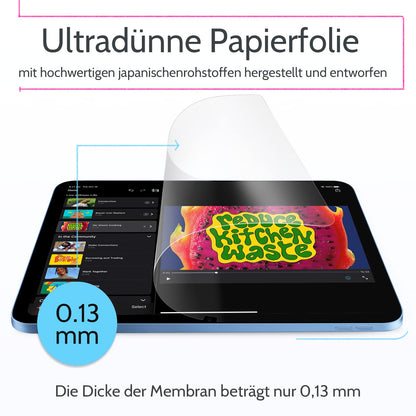 2 pieces of paper protection film for iPad 11/10th generation 10.9 inches 2022 & iPad 11 (A16) 2025, matte paper film anti-glare screen protector for drawing, writing, and note-taking screen protector