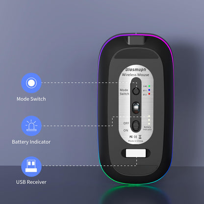 Uiosmuph Bluetooth Mouse Wireless, LED Wireless Mouse rechargeable Quiet 2.4GHz Wireless Optical Mouse with USB Nano Receiver for PC/Tablet/Laptop Computer (matte black)
