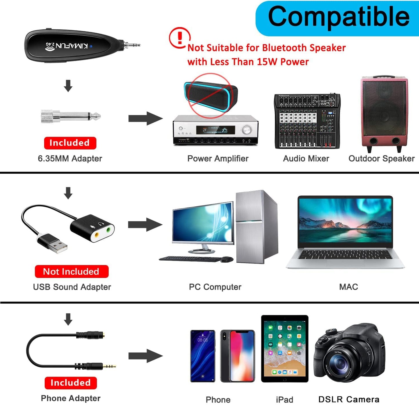 Wireless fitness microphone headset, KIMAFUN sweatproof waterproof headset microphone with rechargeable transmitter and pocket receiver for speakers, PA, smartphone, fitness trainers, yoga