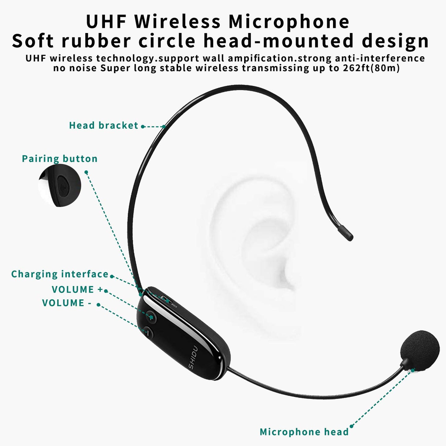 SHIDU Voice Amplifier Portable Bluetooth Speaker with wireless UHF Microphone Headset 10W 1800mAh PA System Supports MP3 audio for teachers, taxi drivers, coaches, trainers, tour guides.