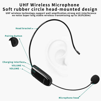 SHIDU Voice Amplifier Portable Bluetooth Speaker with wireless UHF Microphone Headset 10W 1800mAh PA System Supports MP3 audio for teachers, taxi drivers, coaches, trainers, tour guides.