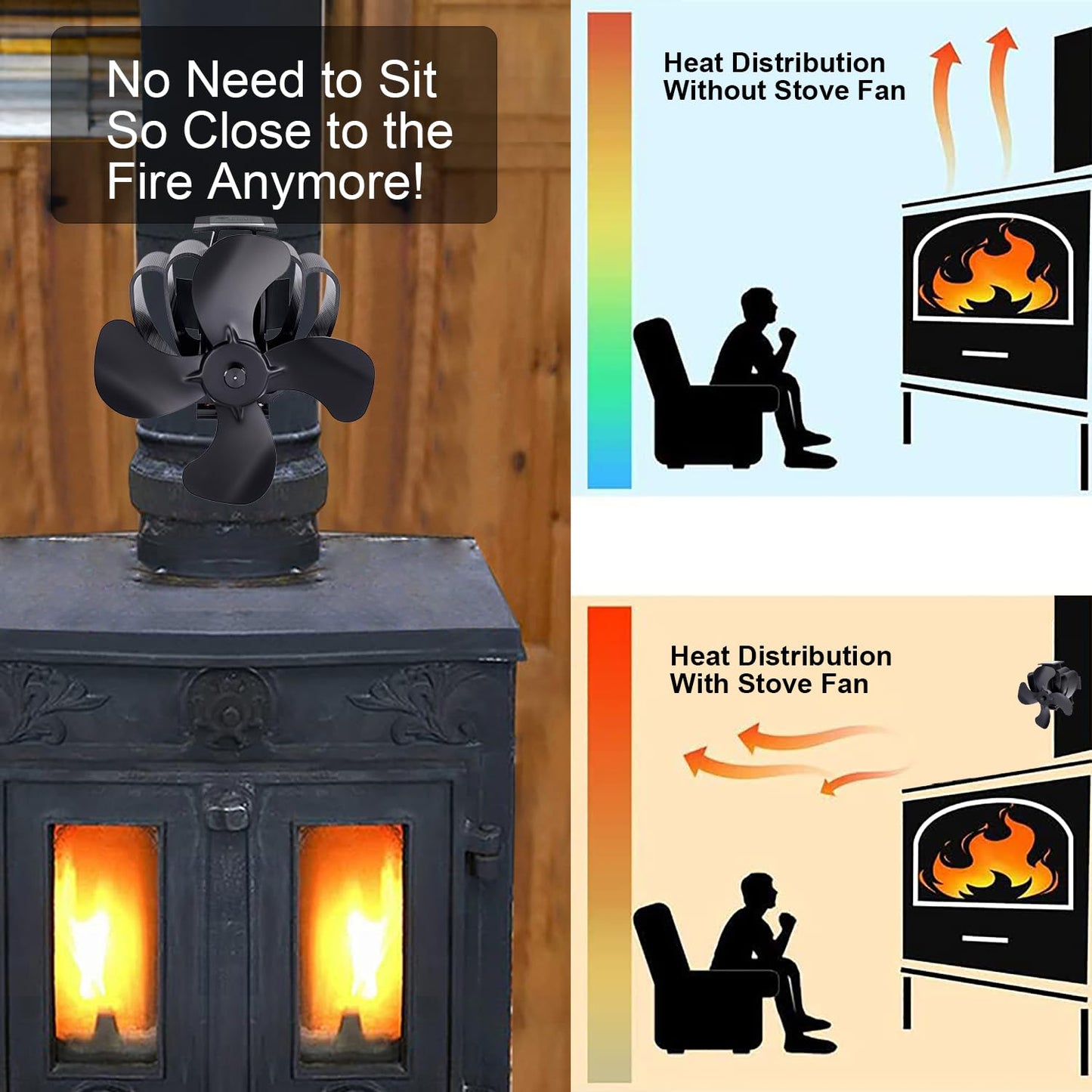 4 Sheets Fireplace Fan with Clamp, Stove Fan environmentally friendly on the chimney, Fan for fireplace for wood stove/firewood/fireplace/stove pipe