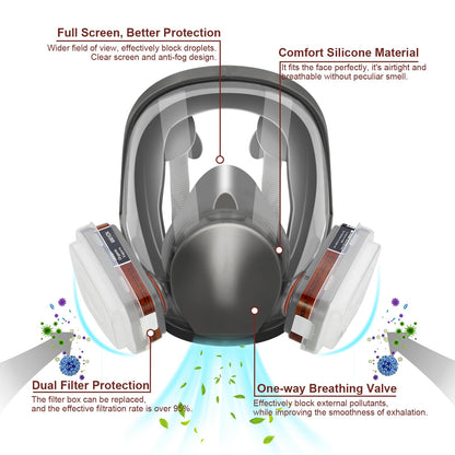 ASNABYYA Full Face Respirator Mask, Reusable Full Face Cover, Wide Field of Vision and Eye Protection for Painting, Welding, Polishing, Woodworking, Grinding, Auto Spraying.
