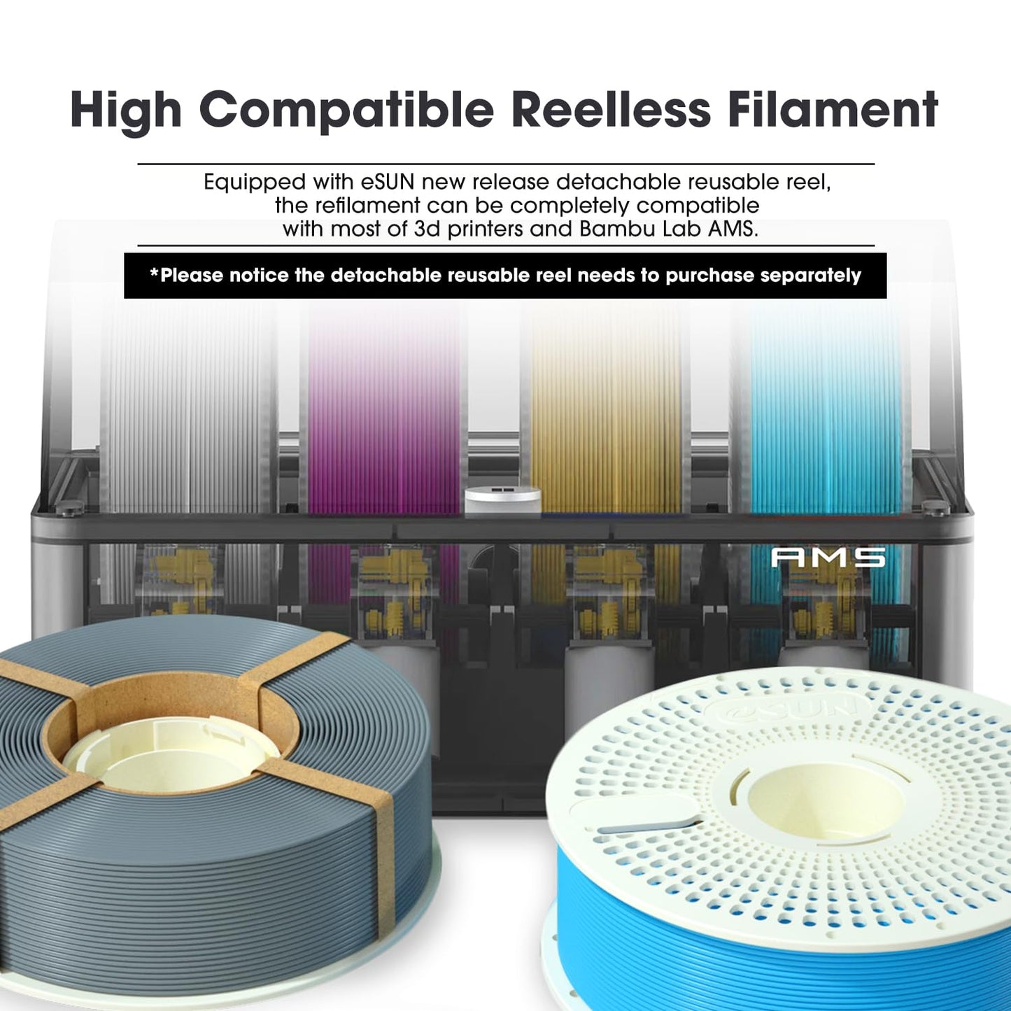 eSUN PLA+ Refill Filament 1.75mm, Spoolless PLA Plus Refill Filament, Accuracy +/- 0.03mm, 1KG (2.2 LBS) for 3D Printers, Flame Red