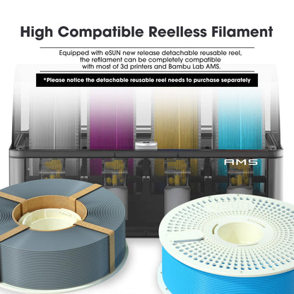 eSUN PLA+ Refill Filament 1.75mm, Spoolless PLA Plus Refill Filament, Accuracy +/- 0.03mm, 1KG (2.2 LBS) for 3D Printers, Flame Red