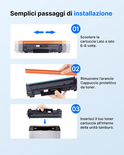GPC IMAGE 142A with Chip Toner Cartridge Compatible with HP 142A W1420A 142X W1420X for HP Laserjet MFP M140w Toner Laserjet M110w M110 M140 M139w M139 (1 Black)