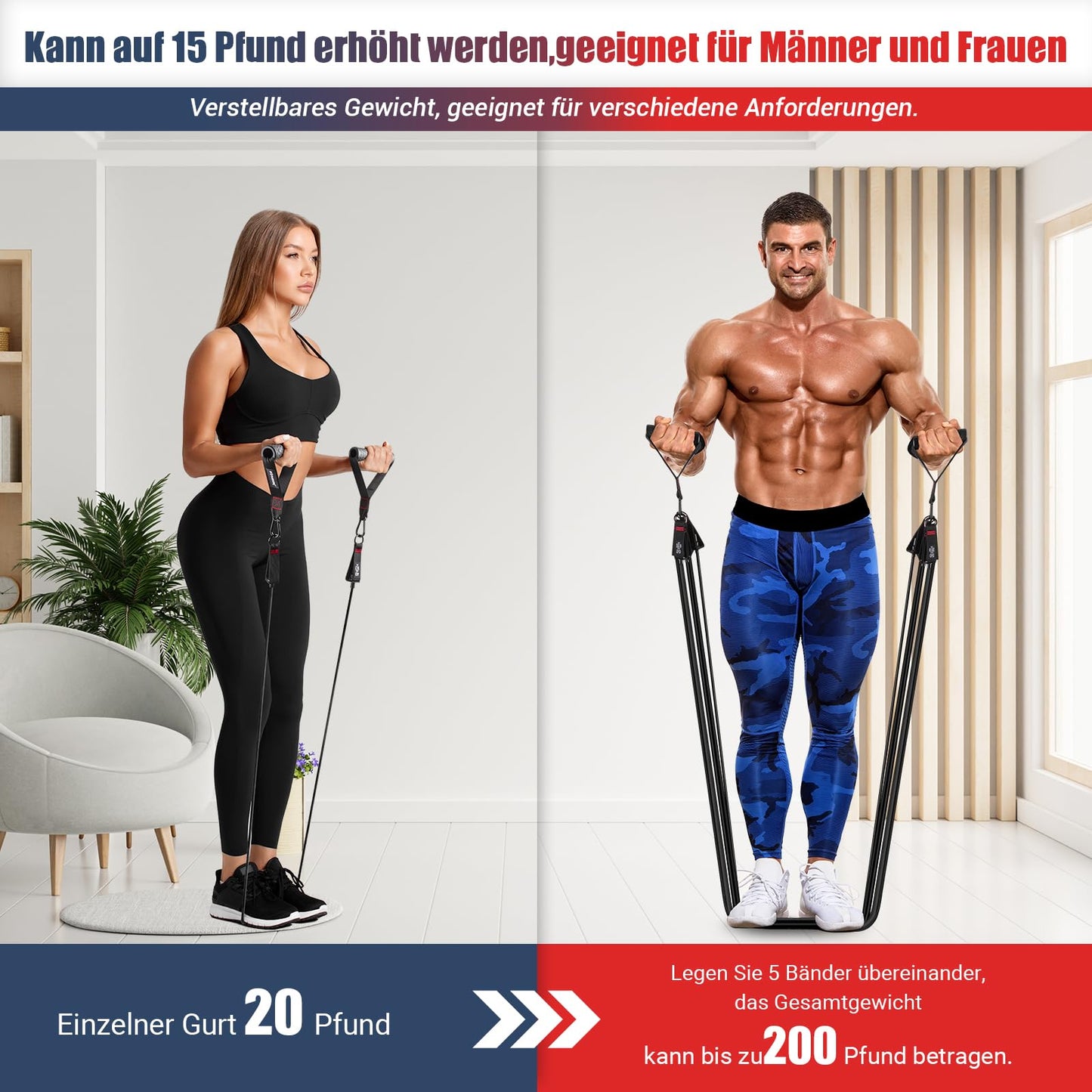 GYMERK Resistance Bands Set, Expander Fitness with Rubber Handles, Training Poster, Ankle Straps, Door Anchor, Carry Bag, 5 Different Resistance Levels. Ideal for Strength Training.