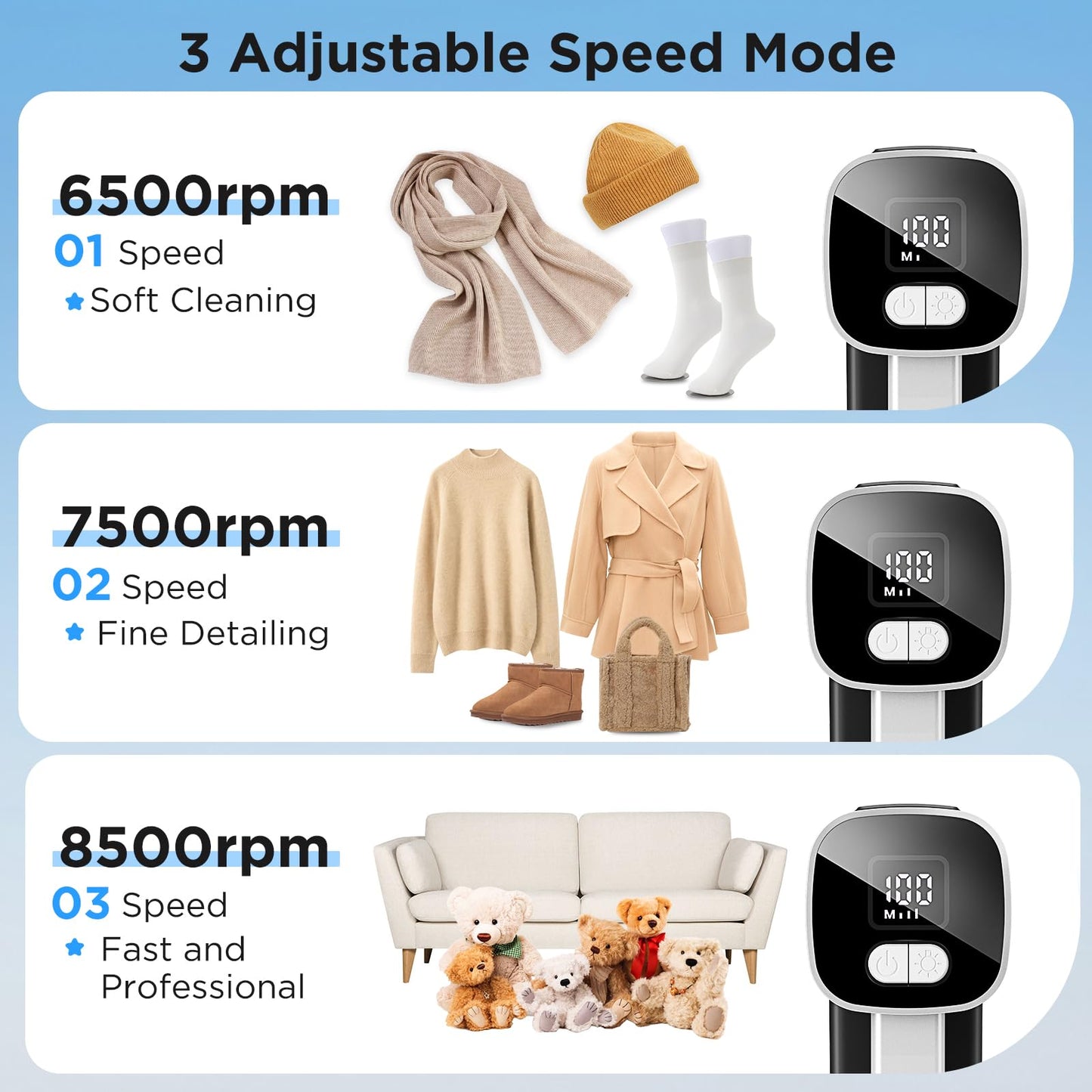 Electric Fabric Shaver, Lint Remover with 3 Adjustable Power Levels, 6-Blade Head, Type-C Rechargeable Defuzzer for Various Fabrics, LED Display and Light, Hairball Storage Container